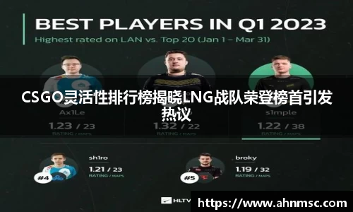 CSGO灵活性排行榜揭晓LNG战队荣登榜首引发热议