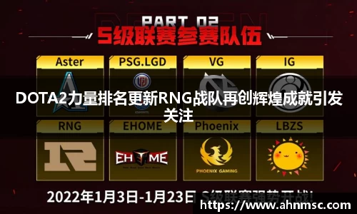 DOTA2力量排名更新RNG战队再创辉煌成就引发关注