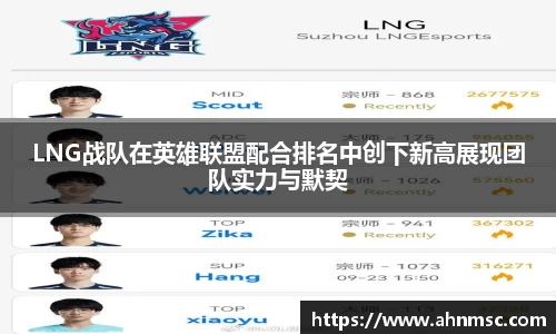 LNG战队在英雄联盟配合排名中创下新高展现团队实力与默契