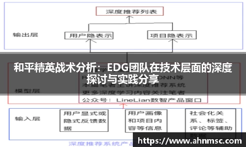 和平精英战术分析：EDG团队在技术层面的深度探讨与实践分享