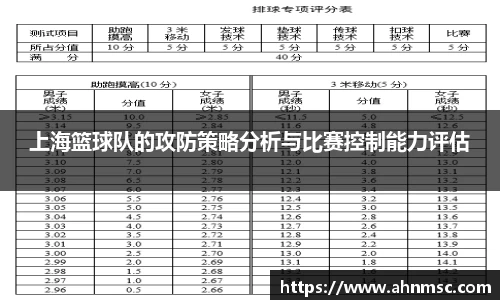 上海篮球队的攻防策略分析与比赛控制能力评估