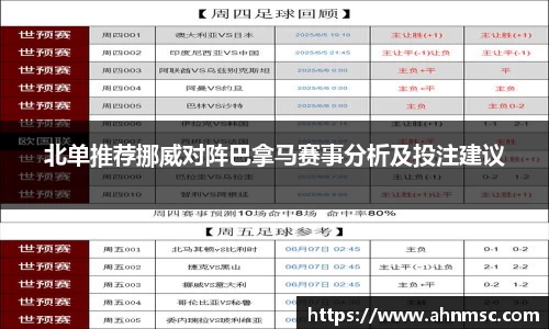 北单推荐挪威对阵巴拿马赛事分析及投注建议
