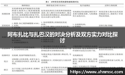 阿布扎比与扎巴汉的对决分析及双方实力对比探讨