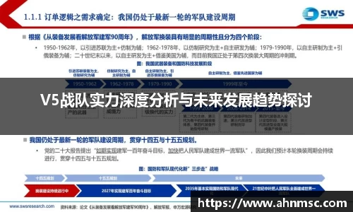 V5战队实力深度分析与未来发展趋势探讨