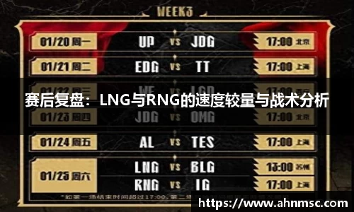 赛后复盘：LNG与RNG的速度较量与战术分析